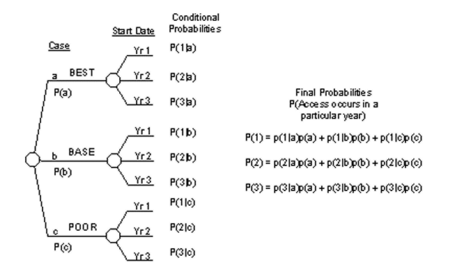 paper-2.gif (21995 bytes)