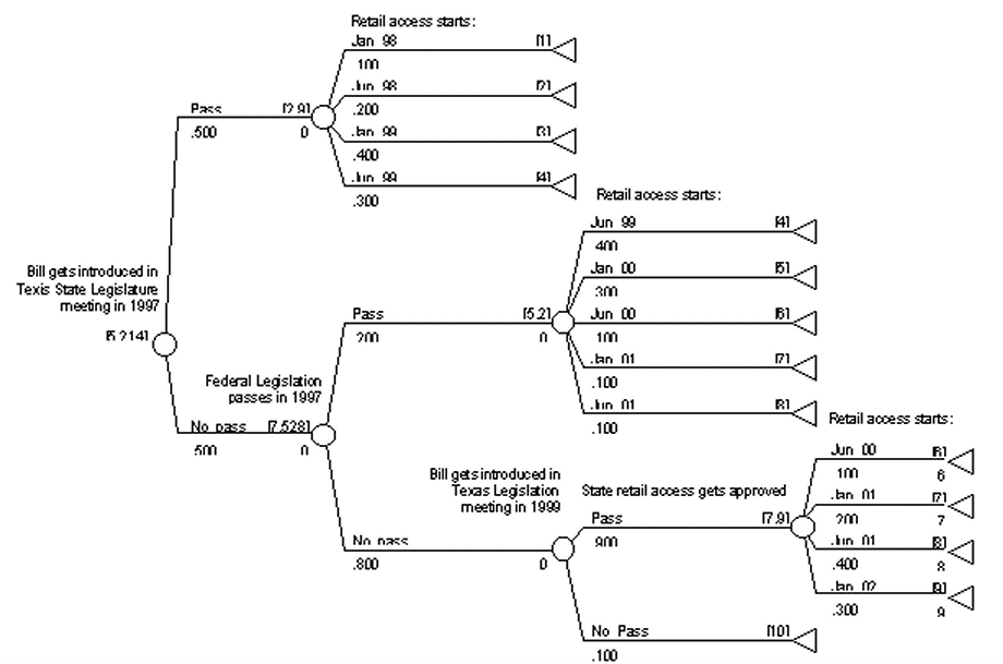 paper-4.gif (32898 bytes)